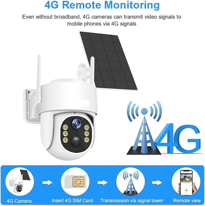 Solar Panel PTZ IP Camera WiFi 4MP 4G Video Surveillance Security Protection Built-in Battery Long Time Standby(4MP WiFi and 64G SD)