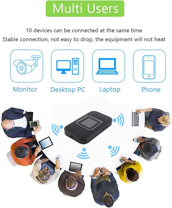 4G LTE Mobile Hotspot Portable WiFi Router with 150Mbps Speed for Travel and Camping