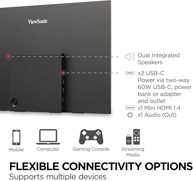 ViewSonic VX1655-4K 15.6 Inch 4K UHD Portable LED IPS Monitor with 2 Way Powered 60W USB C Mini HDMI Dual Speakers and Built-in Stand with Tripod Mount