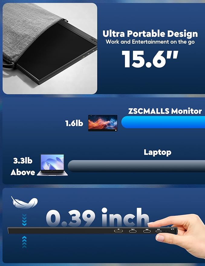 ZSCMALLS Portable Monitor 15.6 1080P FHD Laptop Monitor USB-C HDMI Computer Display IPS Second Screen Laptop Extended Screen for PC Phone Mac Xbox PS4/5 Switch