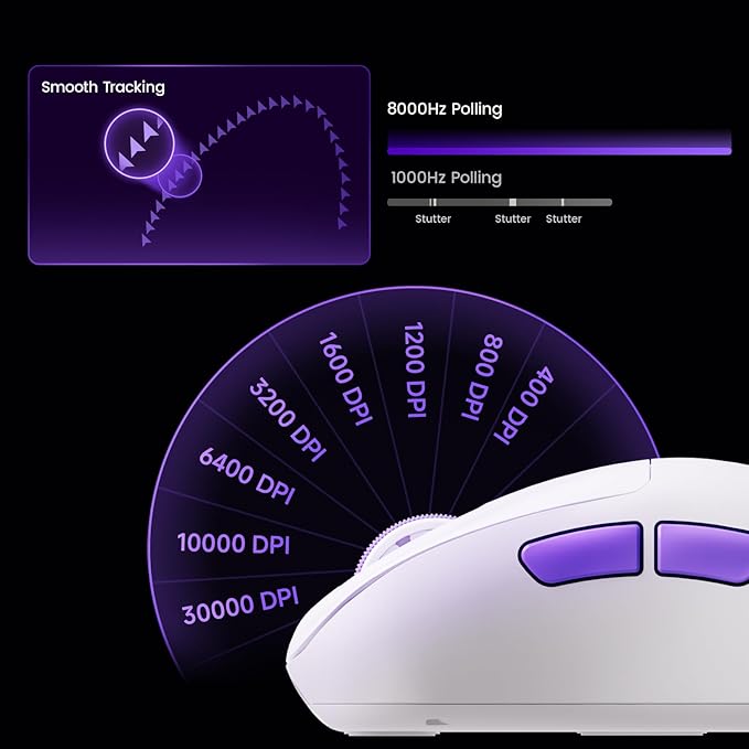 Akko Nest Wireless Gaming Mouse 8K Polling Rate with PAW 3950 Sensor 30000 DPI 49g LightweightOmron Mechanical Switches BT/2.4G/Wired Computer Mouse White
