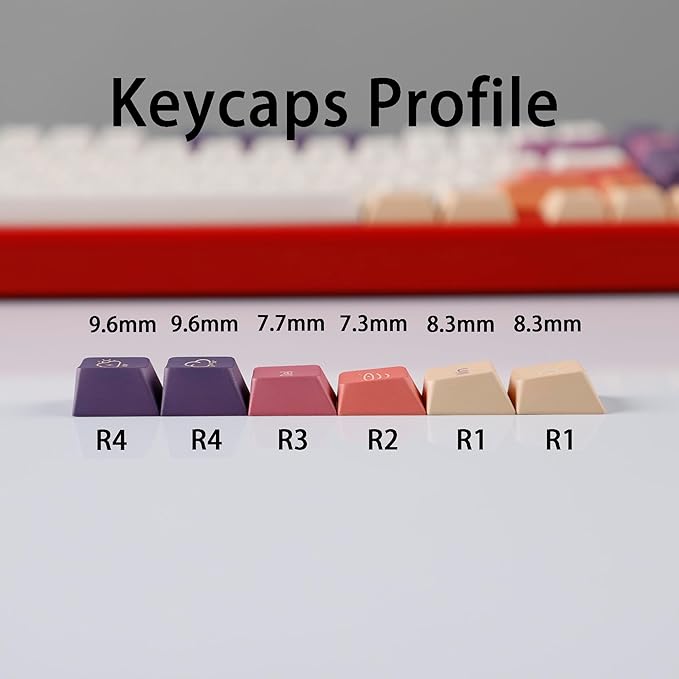 YMDK 143 Smoke Cloud Keycaps Dye-Sub Thick PBT Cherry Profile Key caps for TKL 61 64 68 75 87 96 104 108 GMMK MX Mechanical Keyboard