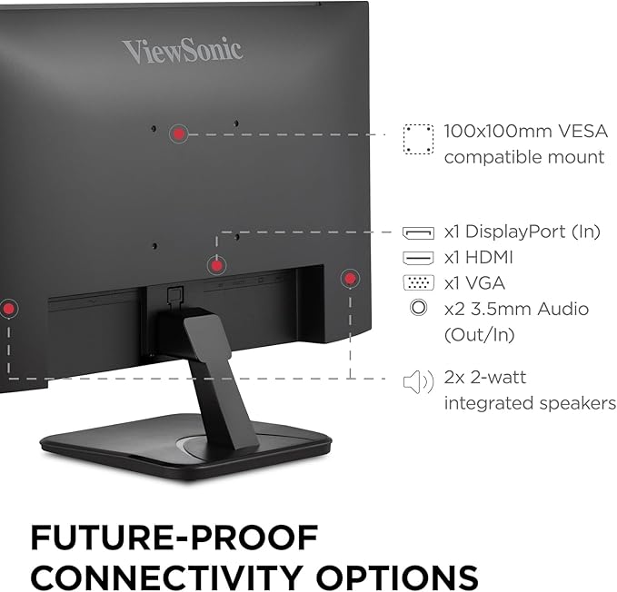 ViewSonic VA2456A-MHD 24 Inch IPS 1080p Monitor with 120Hz Eye Care HDMI DisplayPort and VGA Inputs for Home and Office