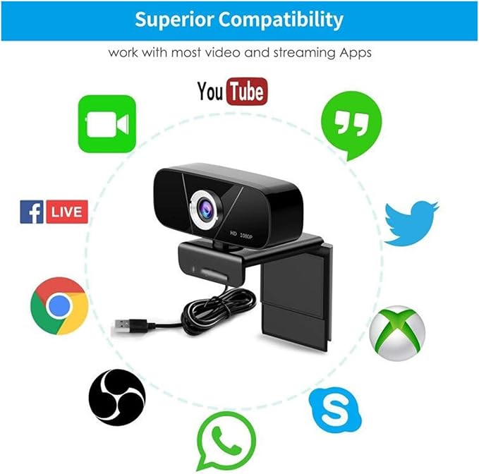 SH003 Mini PC USB Webcam 2.0 MP Desktop Laptop Video Camera with Microphone USB with Microphone USB Plug Play for Business Meetings