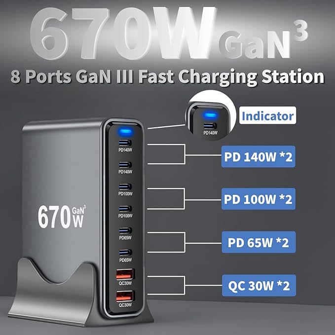 670W USB C Fast Charger Block 8 Ports GaN III USB Chagring Station Dual 140W PD PPS HUB for Multiple Devices Laptop Adapter Compatible with MacBook Pro/Air iPad iPhone Pro Max Galaxy Dell HP