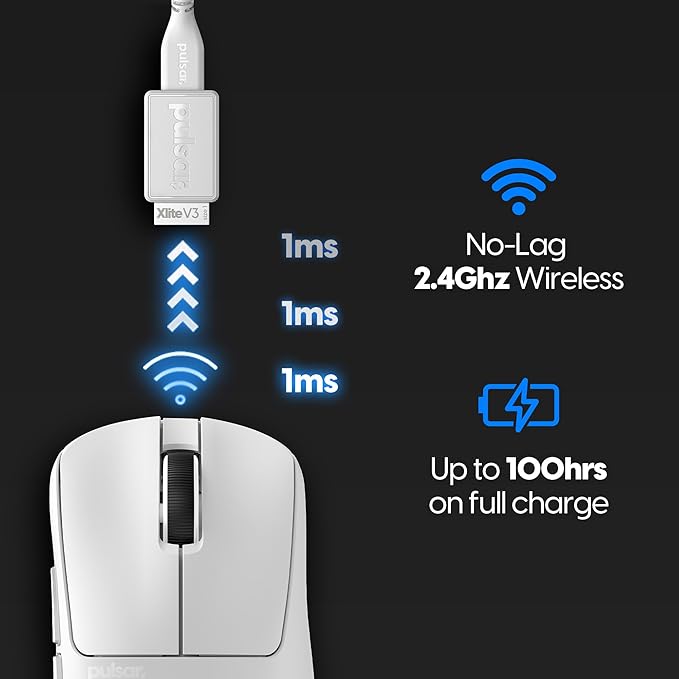 Pulsar Gaming Gears - Xlite V3 mini Wireless Gaming Mouse Ultra Lightweight 1.83 oz (52 g) Ergonomic Optical Switches PAW3395 Optical Sensor (Mini Wireless White) (Renewed)
