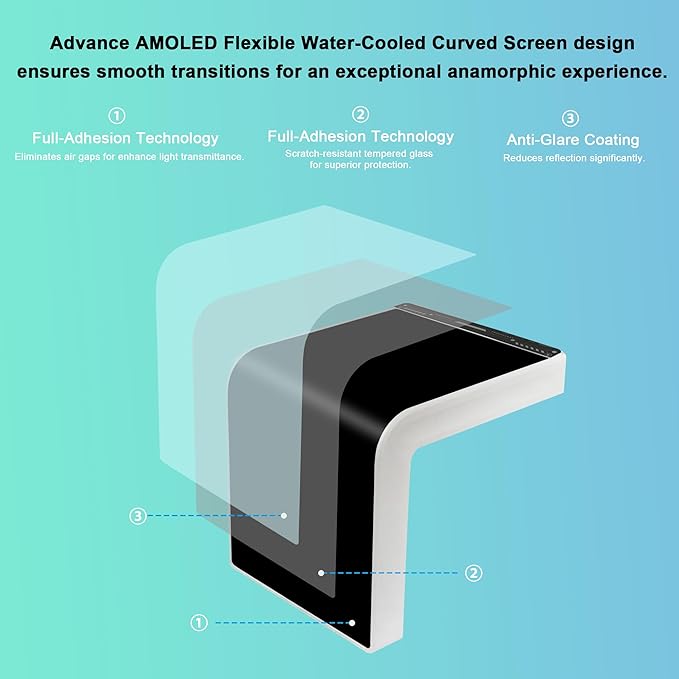 Portable Water Cooling Curved Screen Monitor 6.5 inch 2K 2560×1440 IPS with Magnic Stand External Computer Laptop OLED Monitor for PC Laptop Desktop (White)