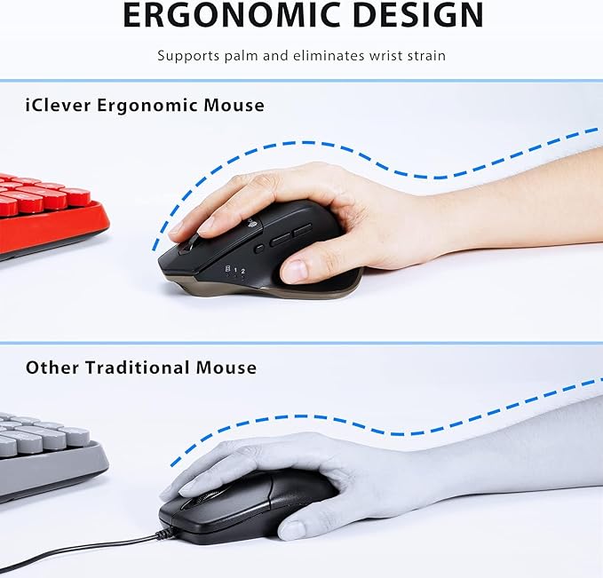 iClever Wireless Mouse with Bluetooth or USB Receiver 5 Adjustable 2400DPI Rechargeable Computer Mice Wireless Mouse for Laptop iPad MacBook Tablet PC