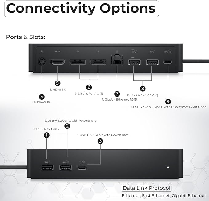 UD22 Dell Docking Station Dual Monitor Bundle - USB-C/USB-A Universal Dell Dock for Laptops Comes with 130W Adapter + Anyhdd HDMI DisplayPort USB-C Cables &amp Cloth - Supports Dual/Triple/4 Monito