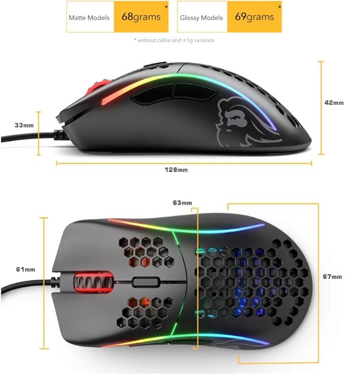 Glorious Model D Gaming Mouse Glossy White (GD-GWHITE) (Renewed)
