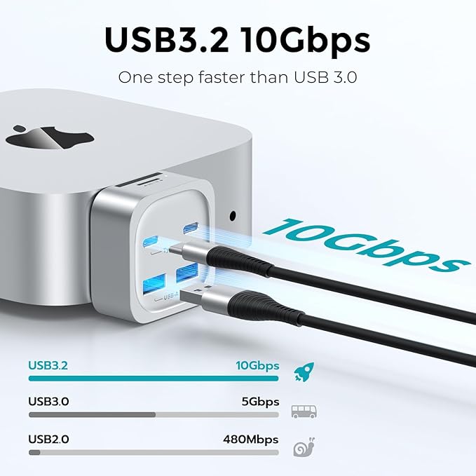 Mac mini M4 Hub 6-in-1 Front-Access Docking Station Mac mini M4 Accessories with 4× USB3.2 10Gbps (USB-C &amp USB-A) SD/TF 3.0 Card Reader Space-Saving Splitter for Creators &amp Professionals
