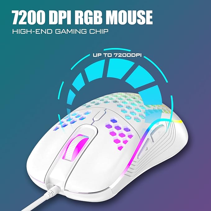RedThunder 60% Mini Gaming Keyboard and Mouse Combo Lightweight Ultra-Compact 61 Keys RGB Backlit7200 DPI Honeycomb Optical Mouse Wired Gaming Set for PC MAC PS5 Xbox Gamer(White)