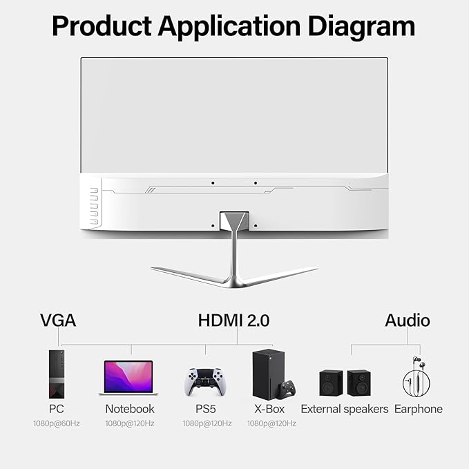 Gawfolk 24.5 Inch Gaming Curved Monitor Built-in Speakers 3000R 120Hz White PC Screen Full HD 1080P HDMI 2.0 VGA Wall Mount Compatible 75 * 75mm