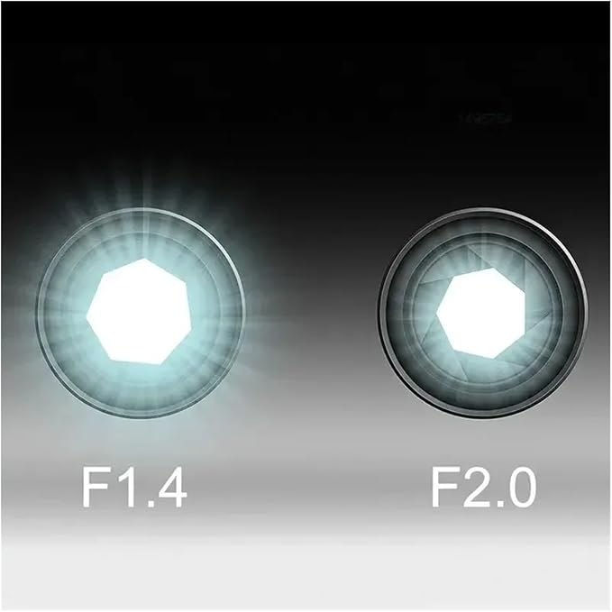 360° Smart Home Security Camera PTZ 2K Webcam 1296P 3 Megapixel AI Human Detection Night Vision Webcam Work(Original US Plug)