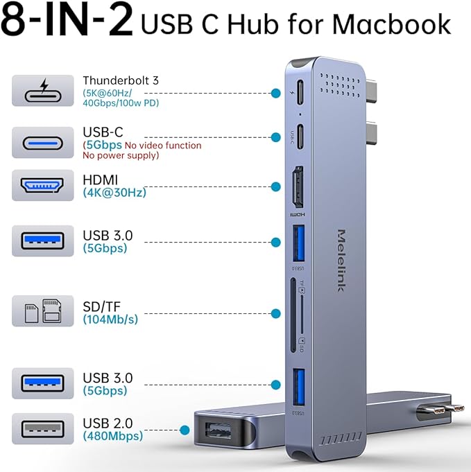 USB C Hub Adapter for MacBook Pro/Air M5 M4 M3 M2 M1 2025-2018 13 15 16 Mac Multiport Adapter 8 in 2 MacBook Accessories Dongle with HDMI 4K Thunderbolt 3 USB C&ampA Data Ports SD TF Card Rea