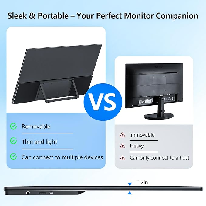 4K Large Portable Monitor 24“ Travel Monitor UHD 3840*2160 120% sRGB External Second Screen for MacBook Laptop Desktop Mini PC W/Stand VESA HDMI USB-C Gaming Display for PS5/Xbox Devices(O2401) (4K)