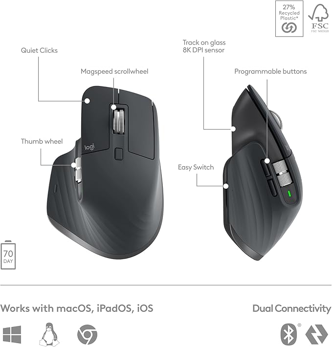 Logitech MX Keys S Combo - Performance Wireless Keyboard and Mouse with Palm Rest Customizable Illumination Fast Scrolling Bluetooth USB C for Windows Linux Chrome MacColor Graphite.