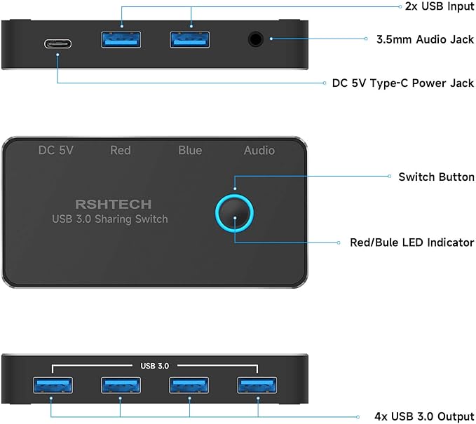 RSHTECH USB 3.0 Switch Selector Aluminum with 4 USB-3.0 Ports 3.5mm Audio Jack 2 Computers Sharing 5 Peripheral Devices USB KM Switcher hub with 2 USB Cable for Keyboard Mouse Printer
