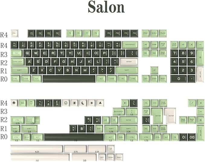 Guffercty kred SA Profile PBT Keycaps173 Set Double Shot Durable Keycaps for Custom Mechanical Keyboard Mod Fit 60% 100% Layout for Gamers Typists (Salon Style)