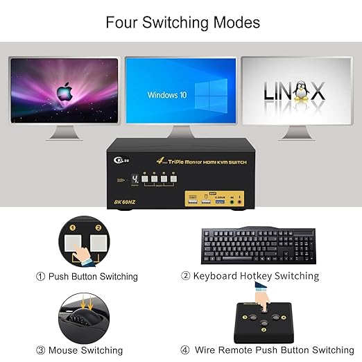 CKLau Triple Monitor HDMI KVM Switch 4 Port with Cables Microphone Audio USB 3.0 Hub Digital Display Supports 8K@60Hz 4K@144Hz Emulation EDID Hotkey Function