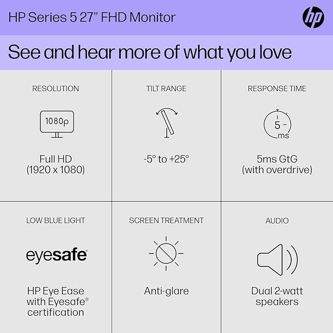HP 27 Monitor with Dual 2W Speakers (Replaces M27fwa) 27 100Hz IPS FHD 99% sRGB 300 Nits Display Adjustable Tilt Flicker-Free Anti-Glare Eye Ease White/Silver w/DKZ USB Port Expander (2 Pack)
