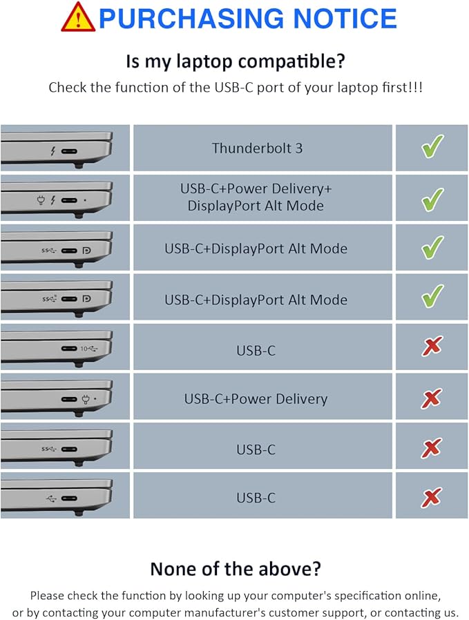 USB C Hub TOTU 9-in-1 Docking Station Type C Hub with 4K HDMI Port 3 USB 3.0 Ports1 USB 2.0 Port 1 USB C PortSD/TF Card Reader100W PD USB-C Power Deliveryfor Mac Pro and Other Type C Laptops