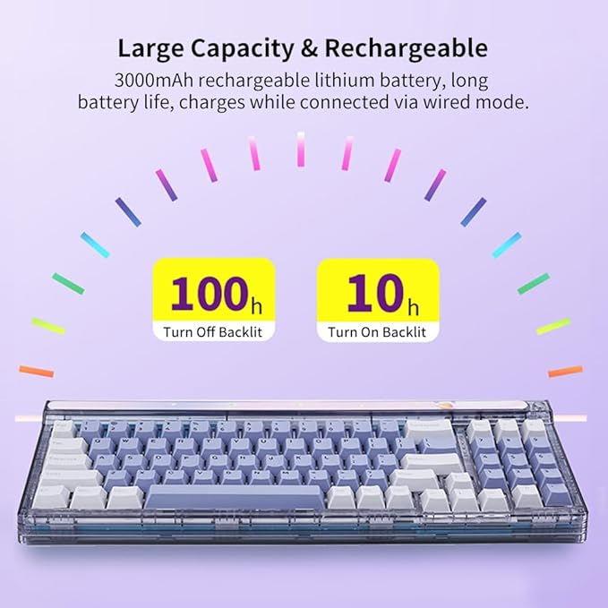 Newmen GM780 Wireless Gaming KeyboardWired/Bluetooth/2.4G 75% RGB Backlit Hot Swappable USB C Mini Compact Mechanical Keyboard78 Keys Small Computer Keyboards for PC/Laptop/Win/MacStarscape Switch