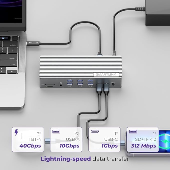 Thunderbolt 4 Dock with DisplayLink 21-in-1 USB-C/A Docking Station for MacBook Windows &amp ChromeOS – 150W Charging 40Gbps 8K/4K Display Dual/Triple/Quad/5 Monitor Support