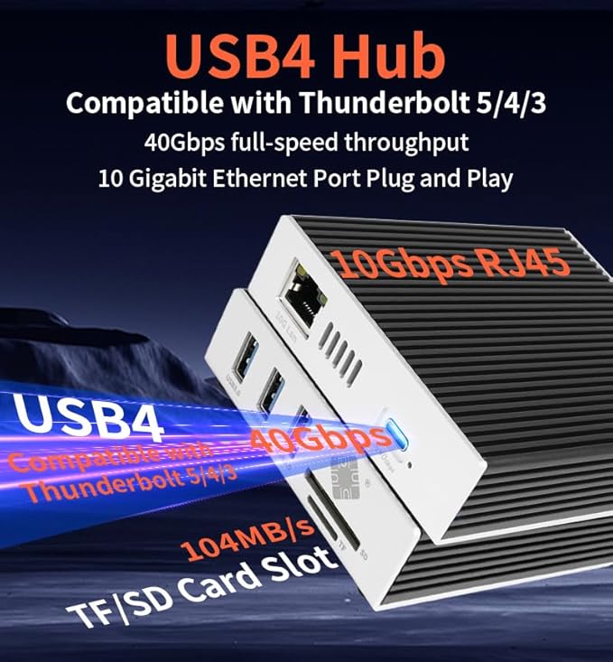 USB4.0 40Gbps 6-in-1 10G Ethernet 1x RJ45 10G Ethernet Port 3X USB-A 1x TF 1x SD Card Reader