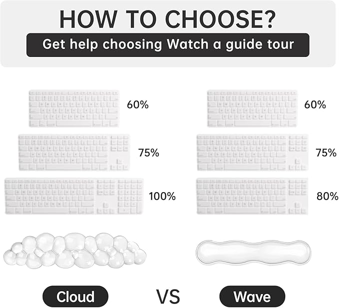 Mouse Pad with Wrist Rest Soft Cloud Gel Keyboard Mouse Pad Set with Hand Wrist Support Cute Non Slip Office Desk Accessories for Comfort/Pain Relief/Computer/Laptop (Green Cloud)