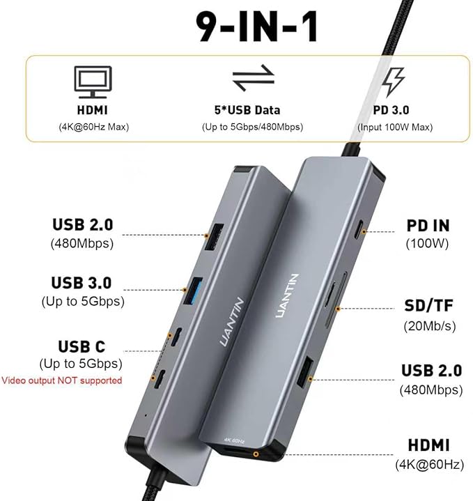 9-in-1 USB C Hub 4K60Hz HDMI Multiport Adapter with 2 USB-C 5Gbps 100W PD Charging 3 USB-A Ports SD/TF Card Reader USBC Dock Dongle for MacBook Pro/Air iPad Pro Dell HP Laptop