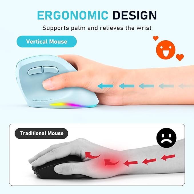 MEETION Ergonomic Mouse Wireless Vertical Mouse RGB Backlit Rechargeable Mice for Bluetooth(5.2 + 3.0) &amp USB-A with Type-c Adapter 4 Adjustable DPI Mac/Windows/Andriod/PC/Tablet/iPad Blue