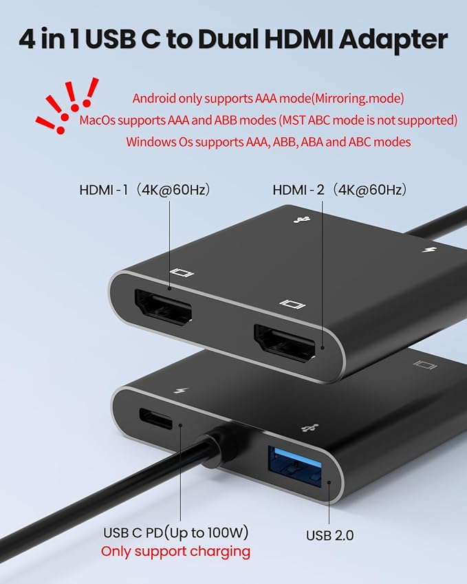 USB C to Dual HDTV Adapter Fophmo 4K@60Hz HDTV Splitter Extend Display for Dual Monitors macOS Only Allows Mirror Mode Windows Allows Multi-Monitor Display 3 Separate Screens for 100W PDUSB-A Port