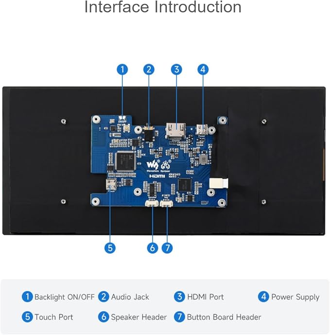 10.4inch QLED Quantum Dot Display Capacitive Touch High Brightness 1600×720 Optical Bonding Toughened Glass Panel HDMI Interface for RPi
