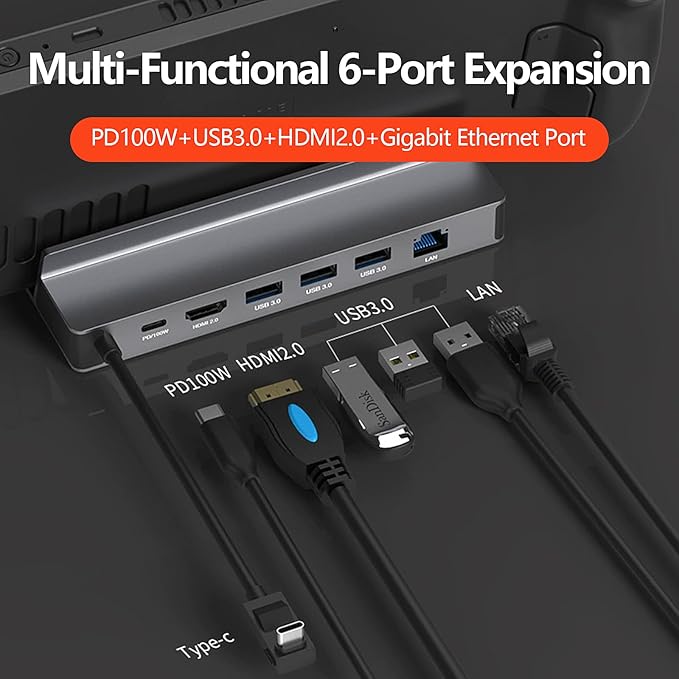 Aluminum Alloy 6 in 1 Steam Deck ROG Handheld Stand Type-C Docking Station with PD 100W USB3.0x3 4K@60Hz HDMI LAN (DS601)