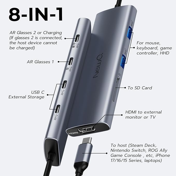 USB C to USBC Splitter Dual/Triple Monitor for AR/XR Glasses with 4K@60Hz HDMI 6×10Gbps Ports 100W PD SD 4.0Reader Not Compatible with Rokid Station/2 XREAL Beam/Pro VITURE Neckband