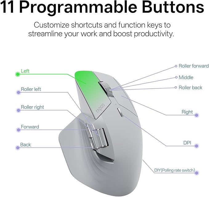Rapoo MT760 PRO Wireless Mouse NearLink + Bluetooth 5.0 Multi-Device 12K DPI 2K Polling Ergo for Work &amp Gaming 11 Programmable Buttons On-Board Memory Quiet Clicks USB-C 120 Days Battery