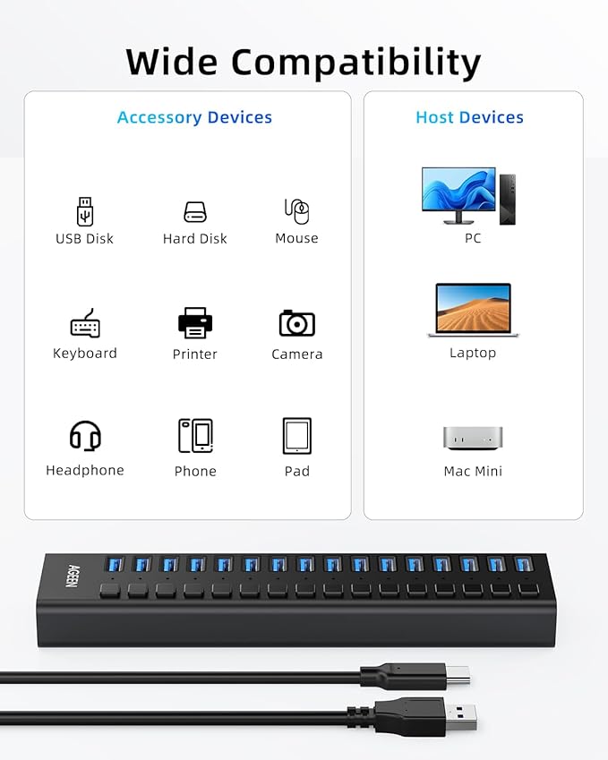 AGEEN 16-Port USB 3.2 Gen 2 Hub 10Gbps High-Speed Aluminum Powered Hub with 96W Adapter Individual Switches &amp Surge Protection for PC/Laptop Flash Drive Printer Camera