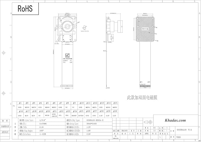 Khadas OS08A10 8 megapixel HDR Camera Module MIPI-CSI Interface with Flexible FPC Cable M12 Interchangeable Lens 4 Channels 160 Degrees Perspective Applications for Robot Vision.