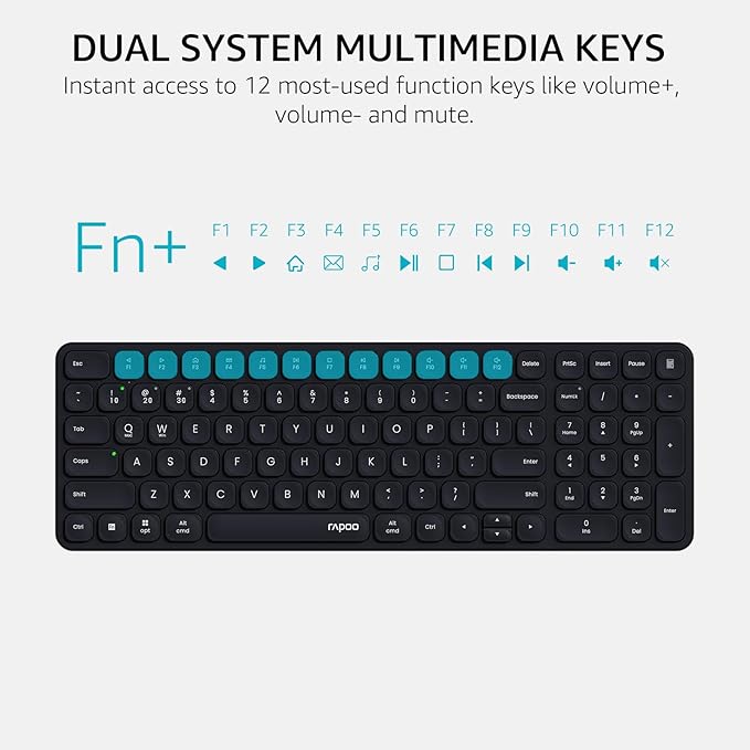 Rapoo Wireless Keyboard and Mouse Combo Blade-Series E9310M 99-Key Ultra-Thin Keyboard and M300G Silent Mouse Support 4 Devices Quiet Compact Battery Powered for Windows/Mac/Linux/Chrome