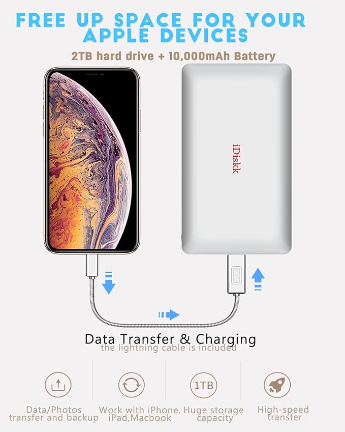 iDiskk App-le Mfi Certified 2TB External Hard Drive for Photo Stick for iPhone 17 and 16iPad Android Phones MaciPhone Photo Stick Photo Storage to Backup Photos | Videos | Files10000mAh Power Bank
