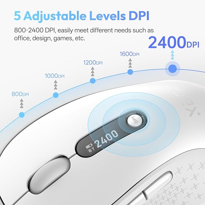 XBG B15pro Wireless Bluetooth Mouse Bluetooth 5.0/4.0 &amp 2.4G Tri-Mode Type-C Rechargeable with LED Screen Display Ergonomic Silent Click for Laptop/PC/Tablet Multi-Device &amp Office Use-Whit