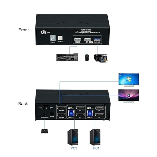 CKLau USB 3.0 Dual Monitor KVM Displayport 1.4 8K30Hz 4K144Hz 2 Monitors 2 Computers Peripheral Sharing Switcher Box with Cables Wired Remote Digital Display