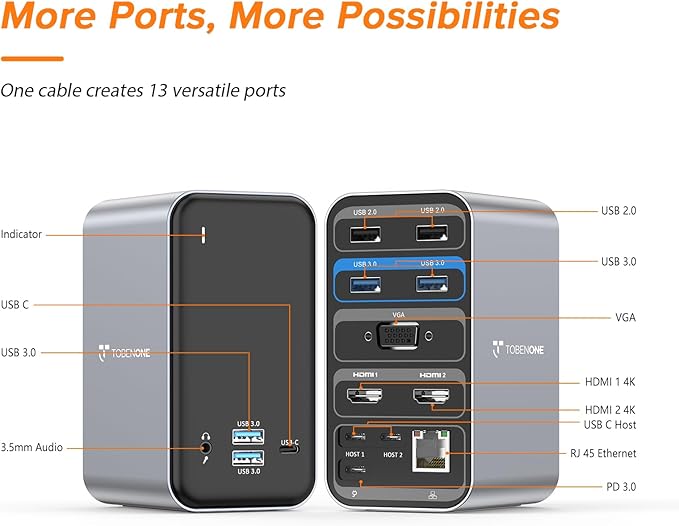 MacBook Pro Docking Station Dual Monitor with 2 4k HDMI Display15 in 2 USB C Docking Station for MacBook with 2 HDMI VGA PD3.0 7 USB Ports RJ45 Ethernet &amp 3.5mm Audio (No Power Adapter)