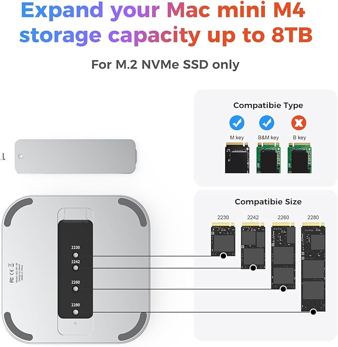 Mac mini M4 Hub with SSD Enclosure and Multi Card Reader 10Gbps CFexpress Type B/Type A Reader SD/TF 4.0 Slot M.2 NVMe EnclosureUSB-C USB-A Dock for Content Creator Photographer Professional
