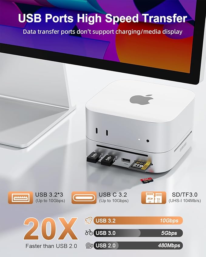 Mac mini M4 Dock &amp Stand DisplayPort 8K@120Hz Hub for Mac mini M4/M4 Pro 2024 with 8TB NVMe SSD Enclosure 10 in 1 with DP 5*USB-A/C 10Gbps Ports SD/TF Audio for Mac mini M4 Mac mini M4 Pro