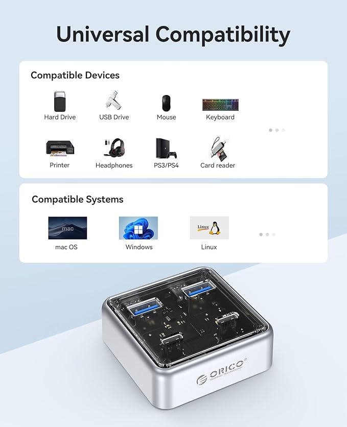 ORICO 10Gbps USB C Hub 4-Port Zinc Alloy USB 3.2 Splitter with 2 USB-A &amp 2 USB-C Ports High-Speed Data Extender for Laptops PCs Desktops and More (3.28Ft)