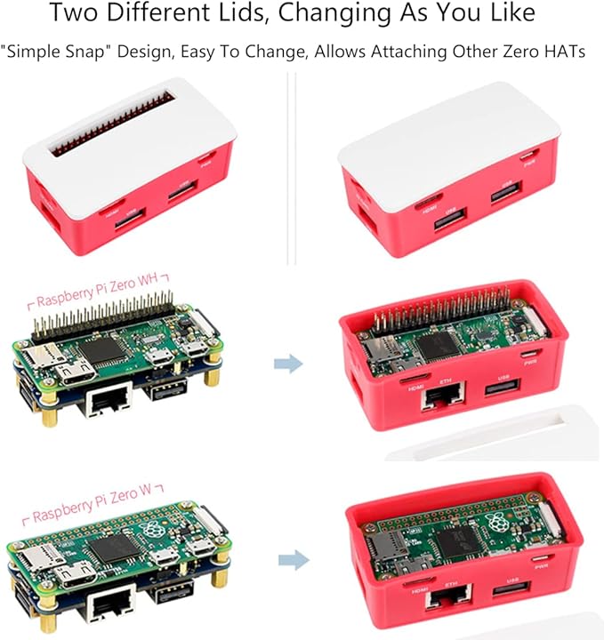 Ethernet/USB HUB Box with ABS Case for Raspberry Pi Zero 2W/ 2WH/ Zero W/Zero WH/Zero with 1x RJ45 10/100M Ethernet Port and 3X USB 2.0 Ports Compatible with USB 2.0/1.1