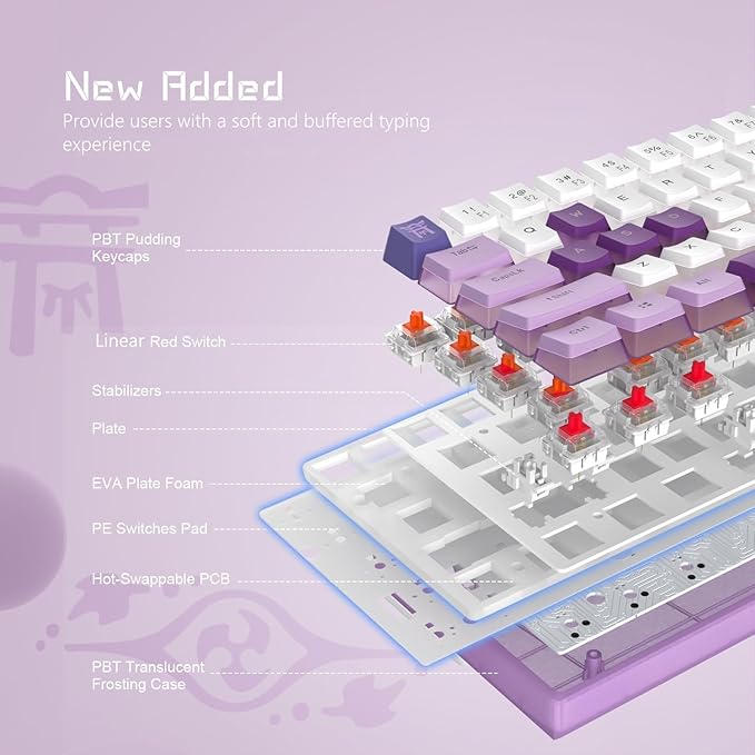 Womier 60% Percent KeyboardWK61 V2 Mechanical RGB Wired Gaming KeyboardHot-Swappable Creamy Key Board with PBT KeycapsLinear Red Switch for Windows/MAC (Purple)
