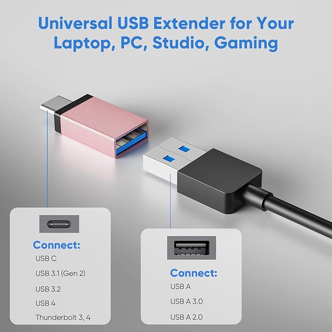 Bling Pink 4 Port USB Hub + Blue Bling Hub with USB C